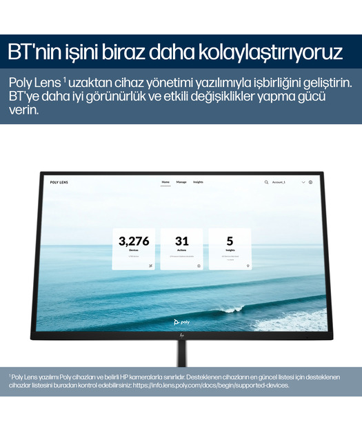 Poly E60 SCMR