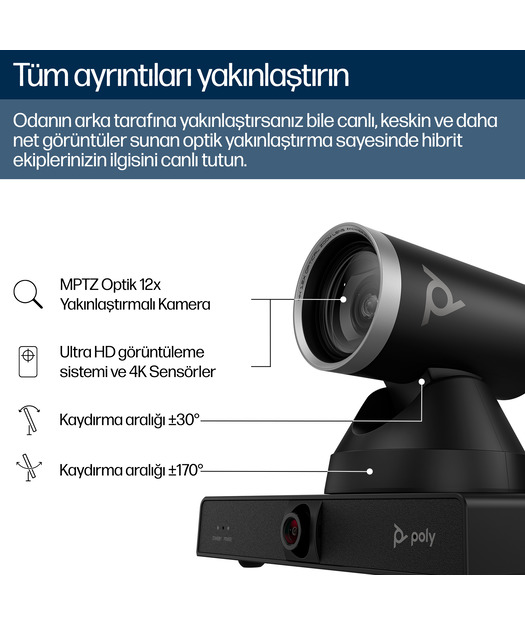 Poly E60 SCMR