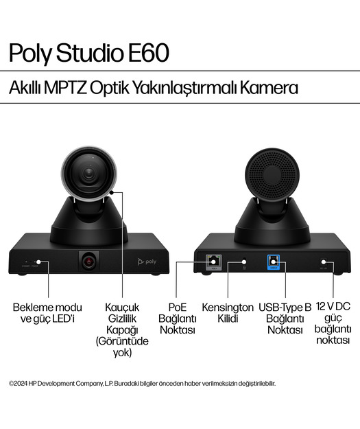 Poly E60 SCMR
